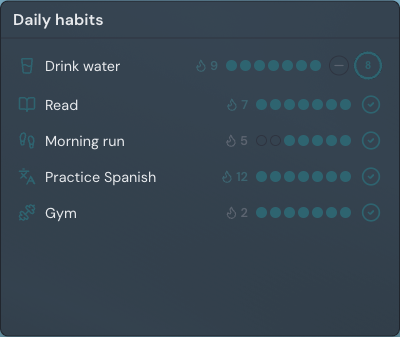 A Habits widget listing several habits, each with an icon, a name, a streak flame with a number, a row of recent-day dots, and a round check control.