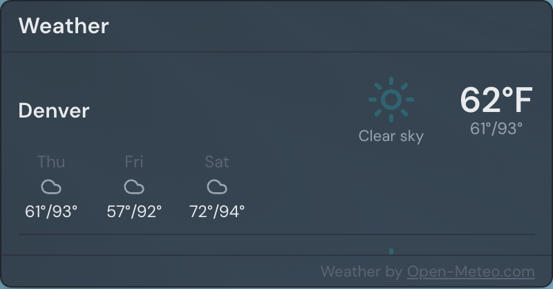 A Weather widget showing a city name, a large icon, the current temperature, and a daily forecast.